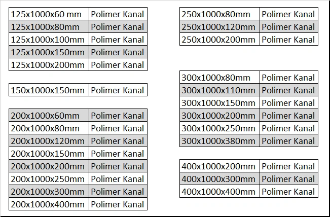polimer kanal ölçüleri